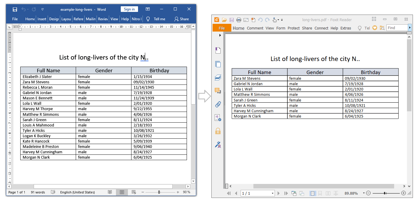 Remove rows with a given text in a table